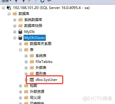 Docker下的SqlServer发布订阅启用_数据库_26