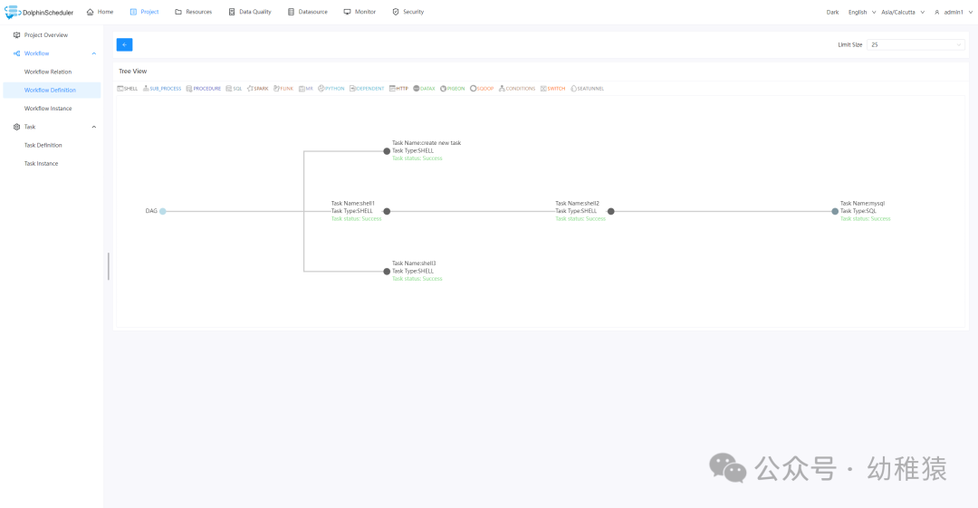 workflow-tree