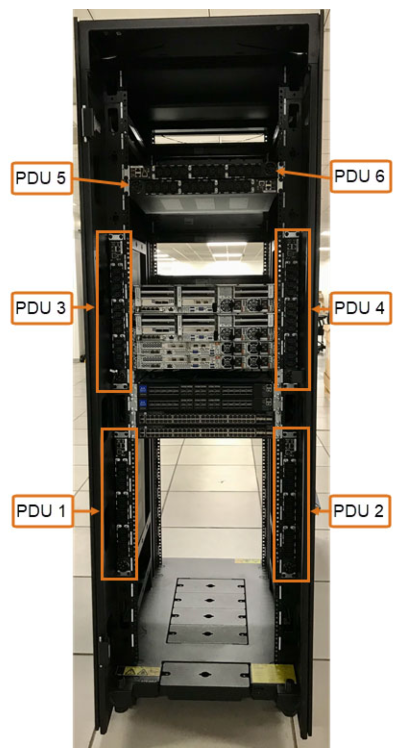 IBM Spectrum Fusion PDU 位置