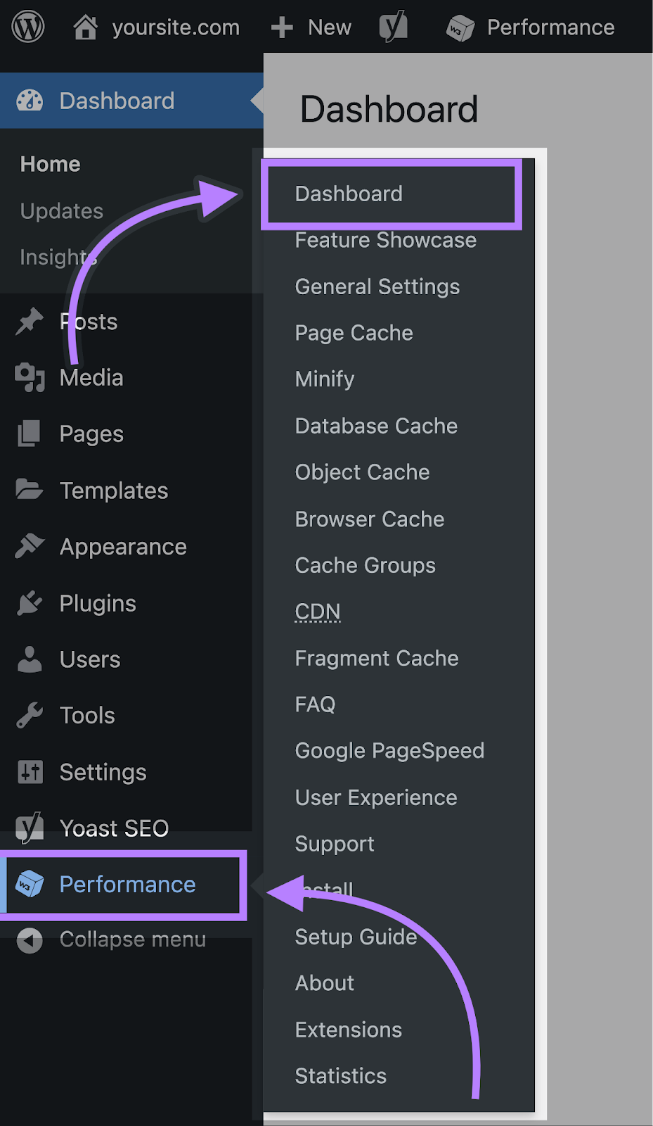 "WordPress “仪表板”"