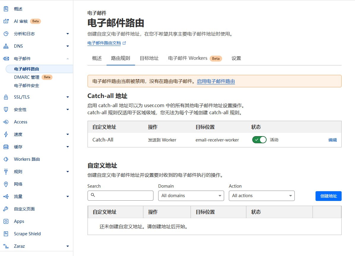 启用电子邮件路由 启用电子邮件路由