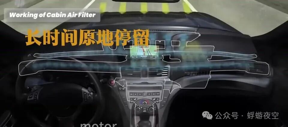 车内空调空气循环路径图