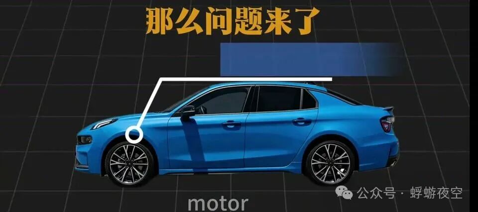 结尾话题互动展示