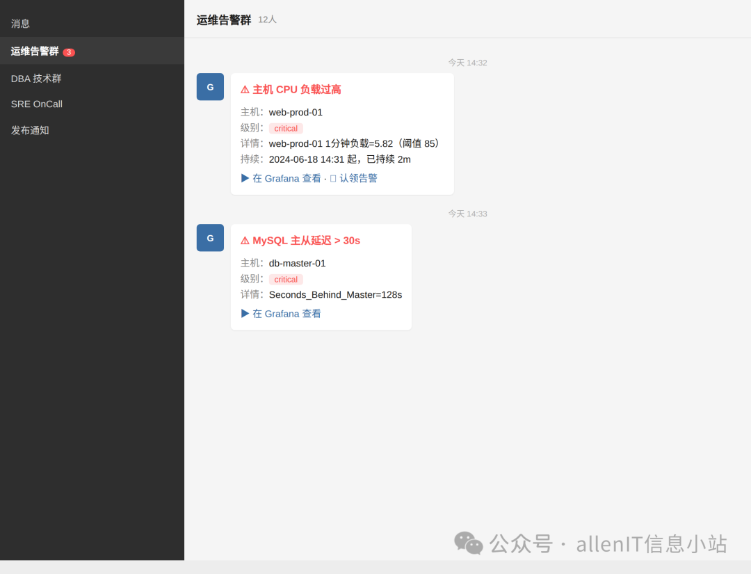 企微群收到的告警消息